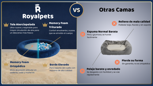 Cama Premium Antiestrés Royalpets